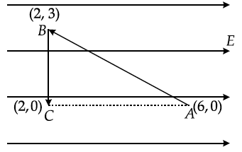 Question 2 Question-Image